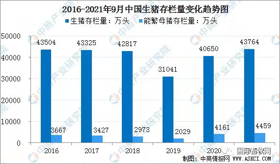 1660100159192919.png image.png