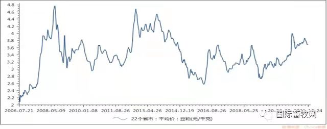 1660100215135821.png image.png